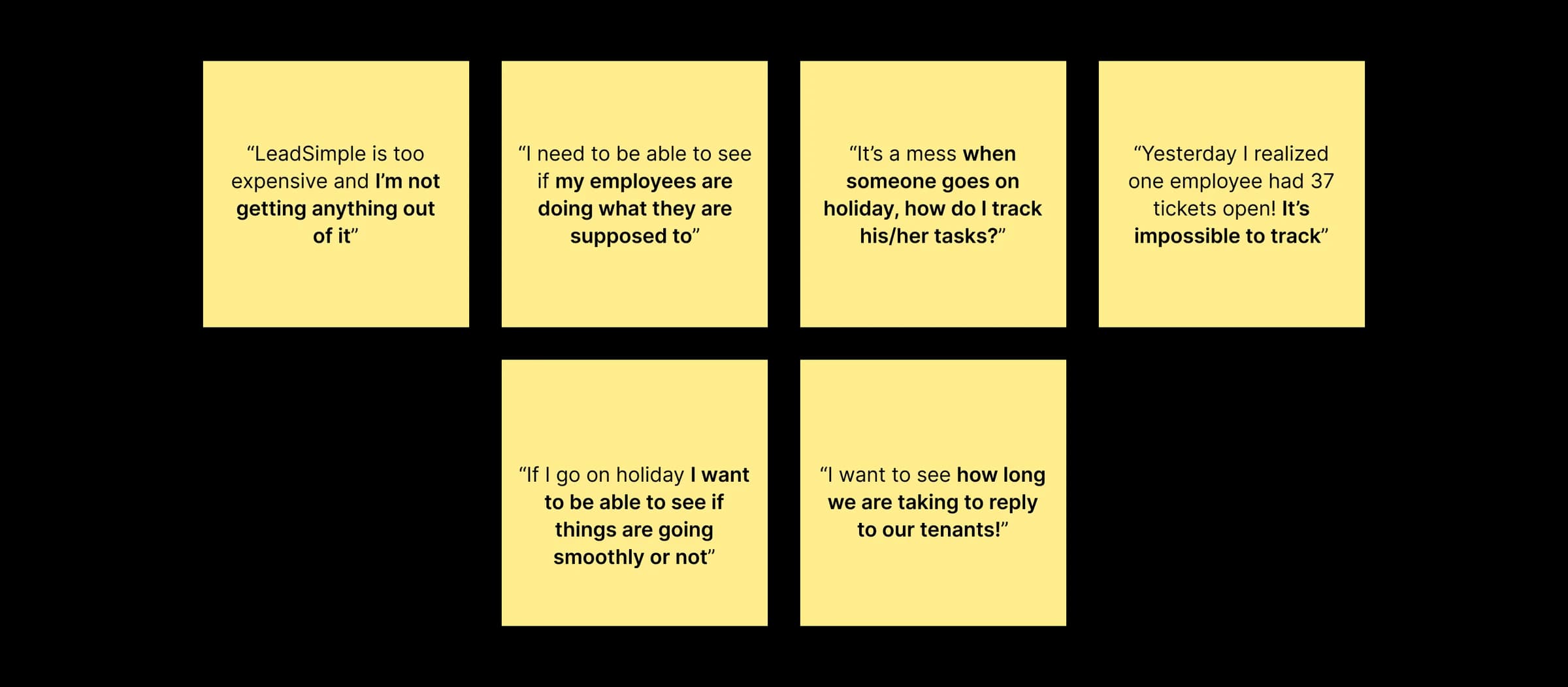 Research notes describing customers' difficulties tracking team activity and getting value from LeadSimple